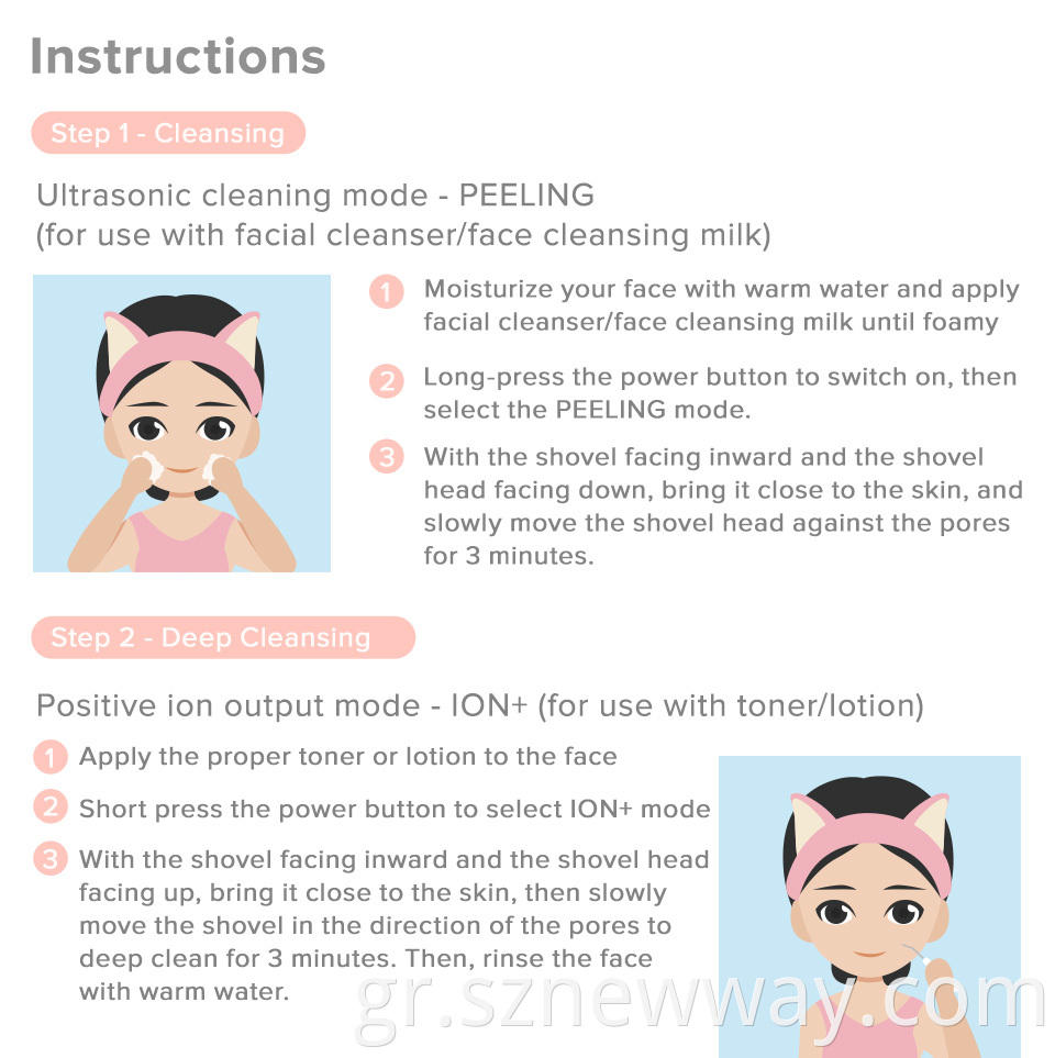 Inface Cleansing Facial